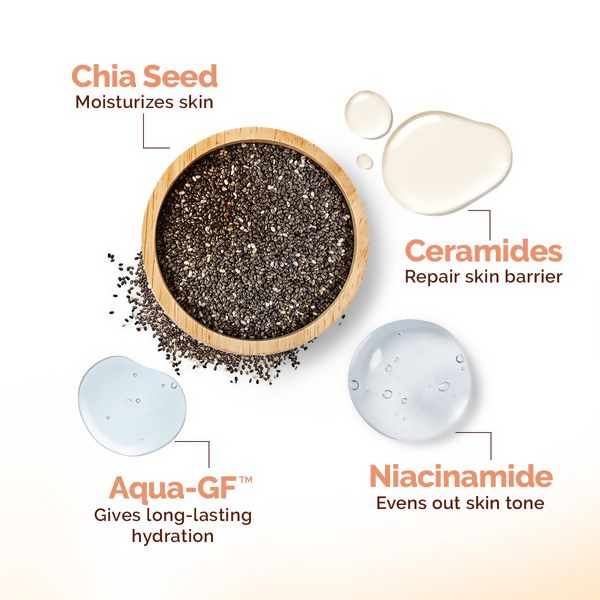 Mamaearth Chia Oil-Free Moisturizer with Chia Seed & Ceramides for Healthy Skin Barrier