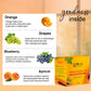 Globus Naturals Papaya Facial Kit For Blemish Free Skin & Anti-Pigmentation, 6 Steps | Swadesiicart