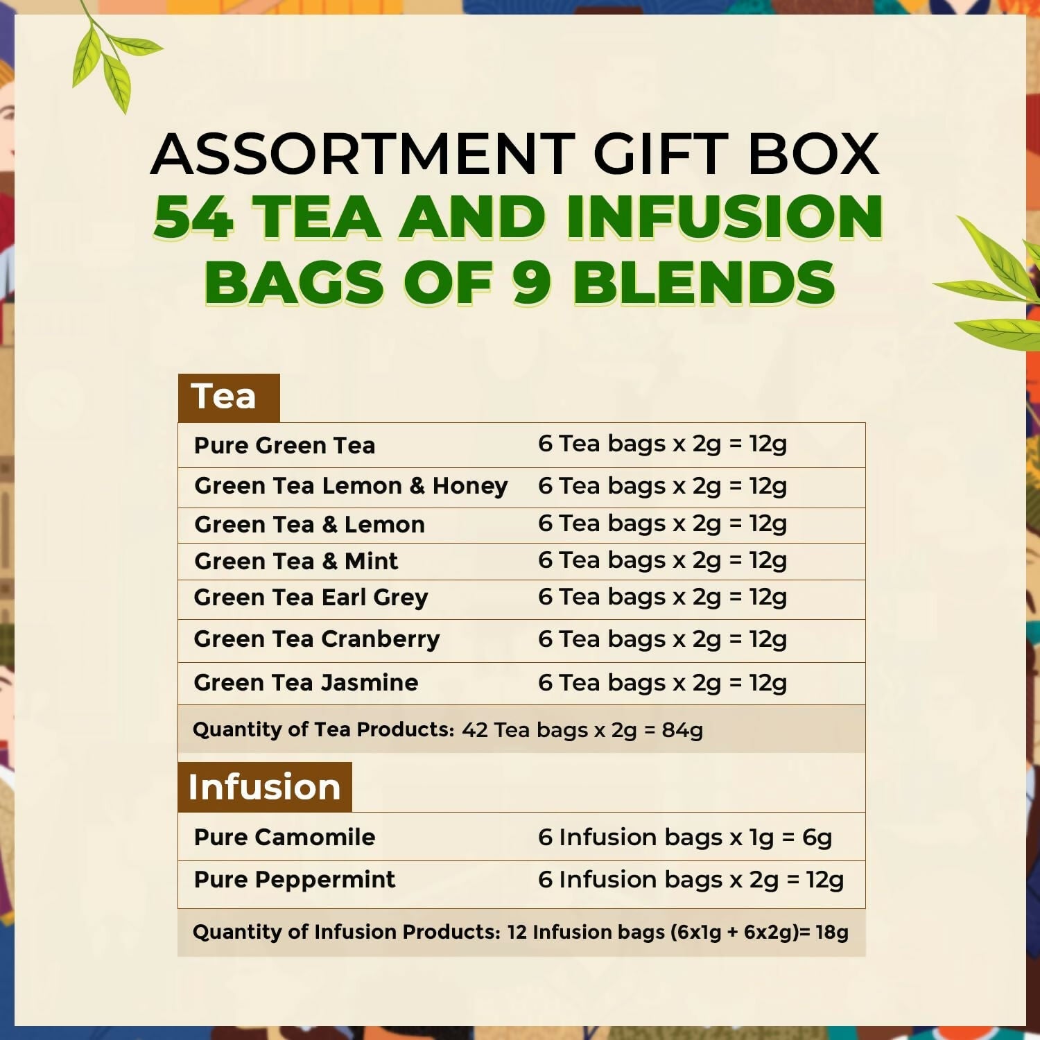 Twinings The Tea Moment Collection Assortment Tea Gift Set | Swadesiicart