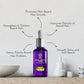 Ivory Natural Beard Growth Serum For Beard Wellness | Swadesiicart