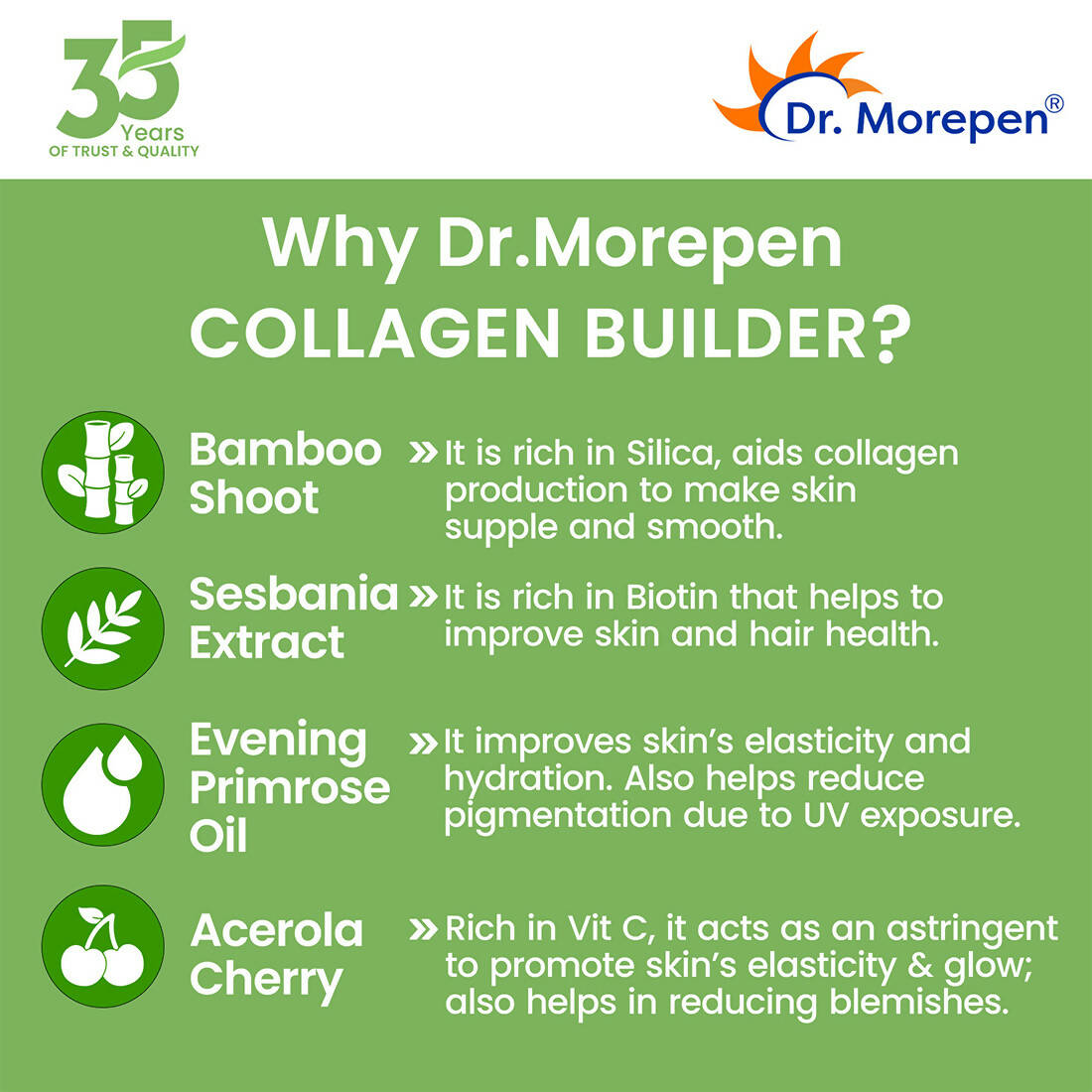 Dr. Morepen Biotin+ Advanced Tablets and Natural Collagen Builder, Orange Berry Flavour Combo - Swadesiicart