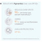 Bioderma Pigmentbio SPF 50+ Daily Care Cream