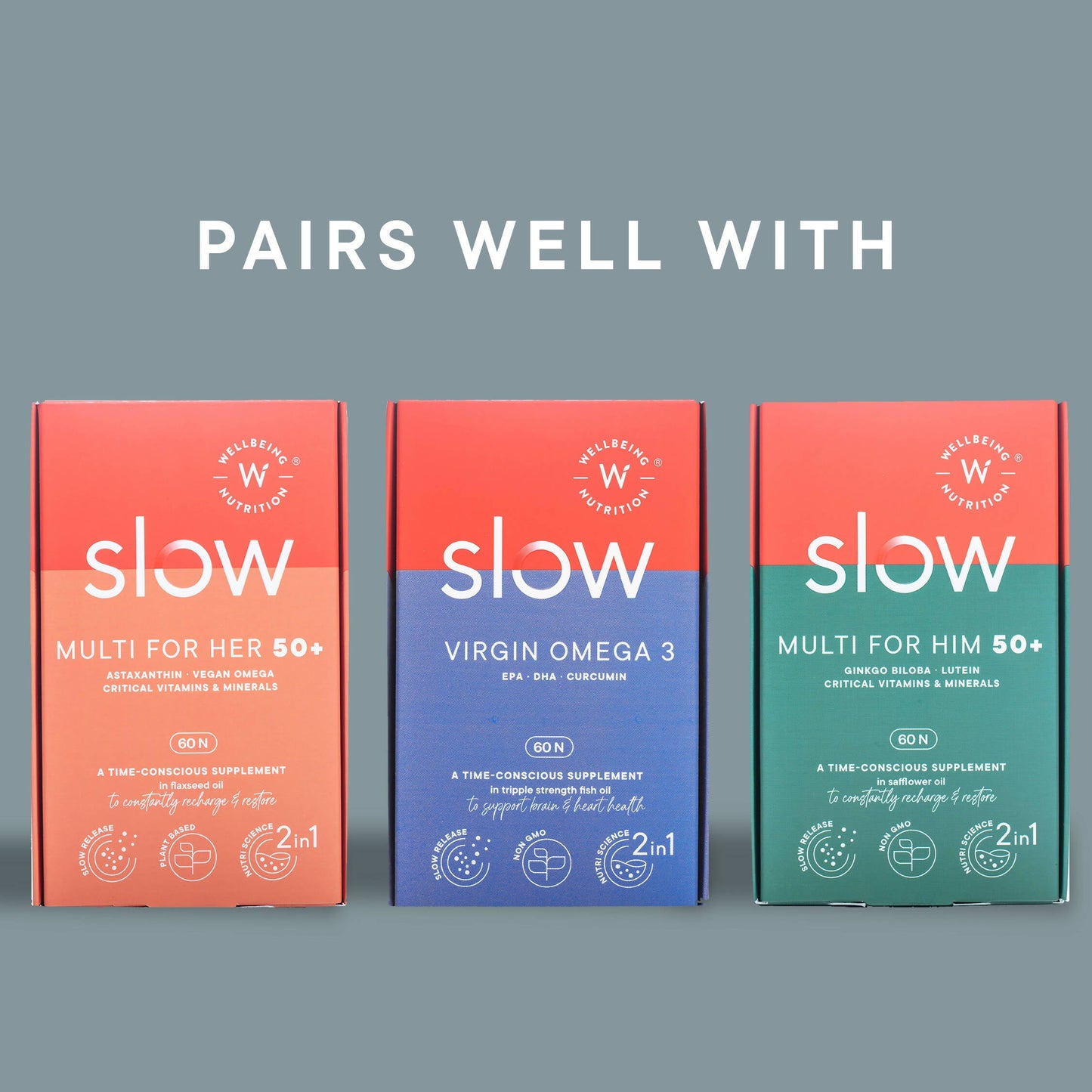 Wellbeing Nutrition Slow | Bone & Joint Support Capsules - Swadesiicart