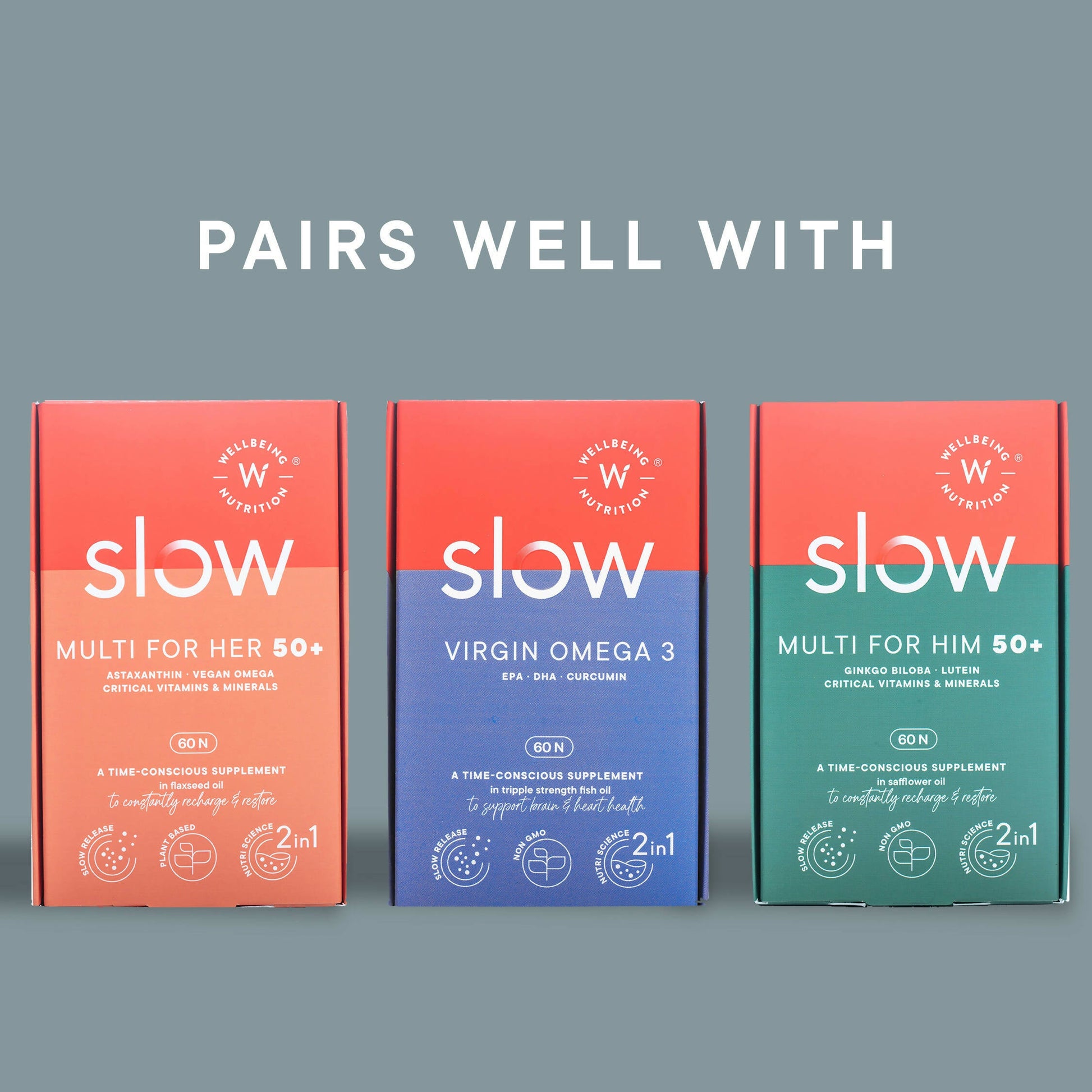 Wellbeing Nutrition Slow | Bone & Joint Support Capsules - Swadesiicart
