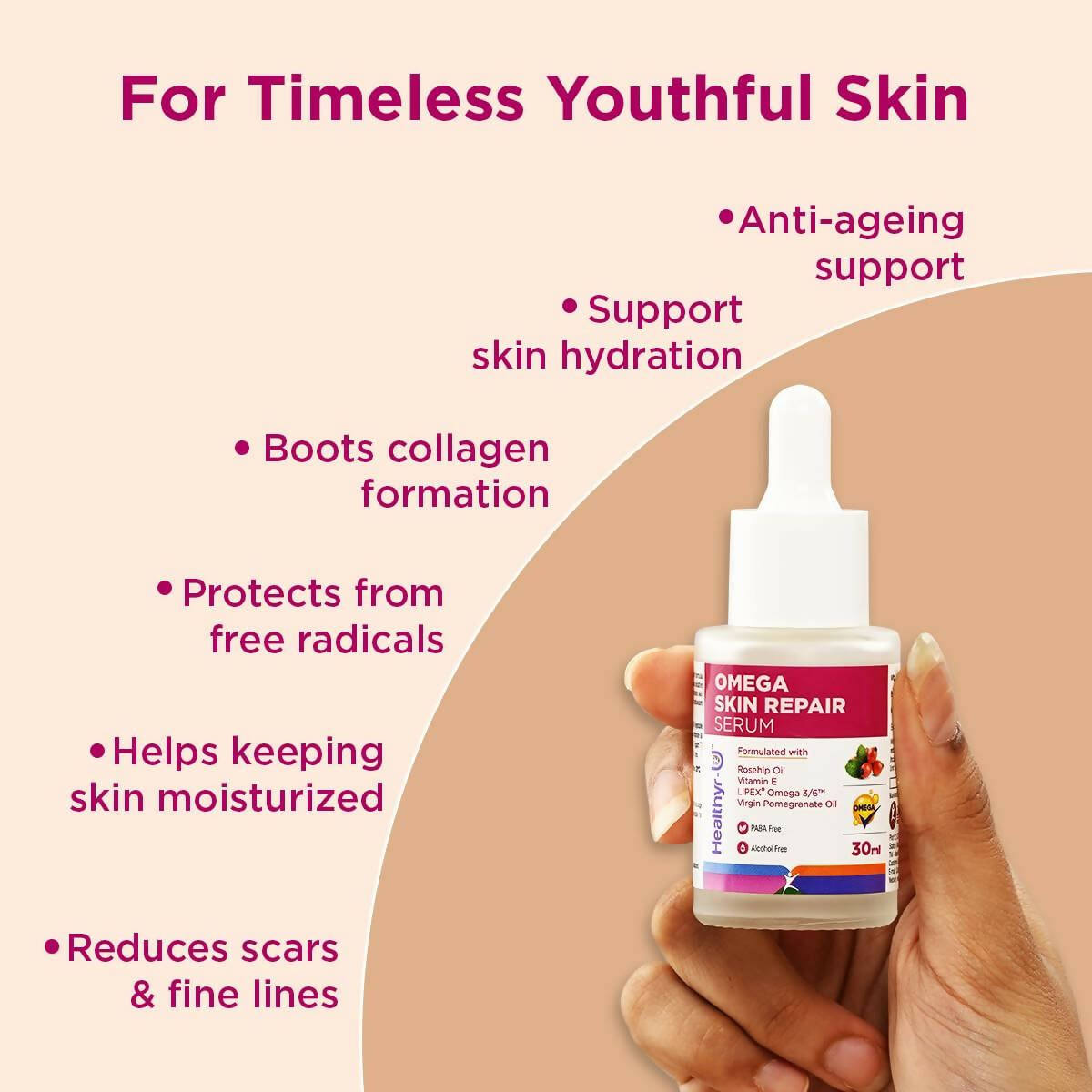 Healthyr-U Omega Skin Repair Face Serum | Swadesiicart