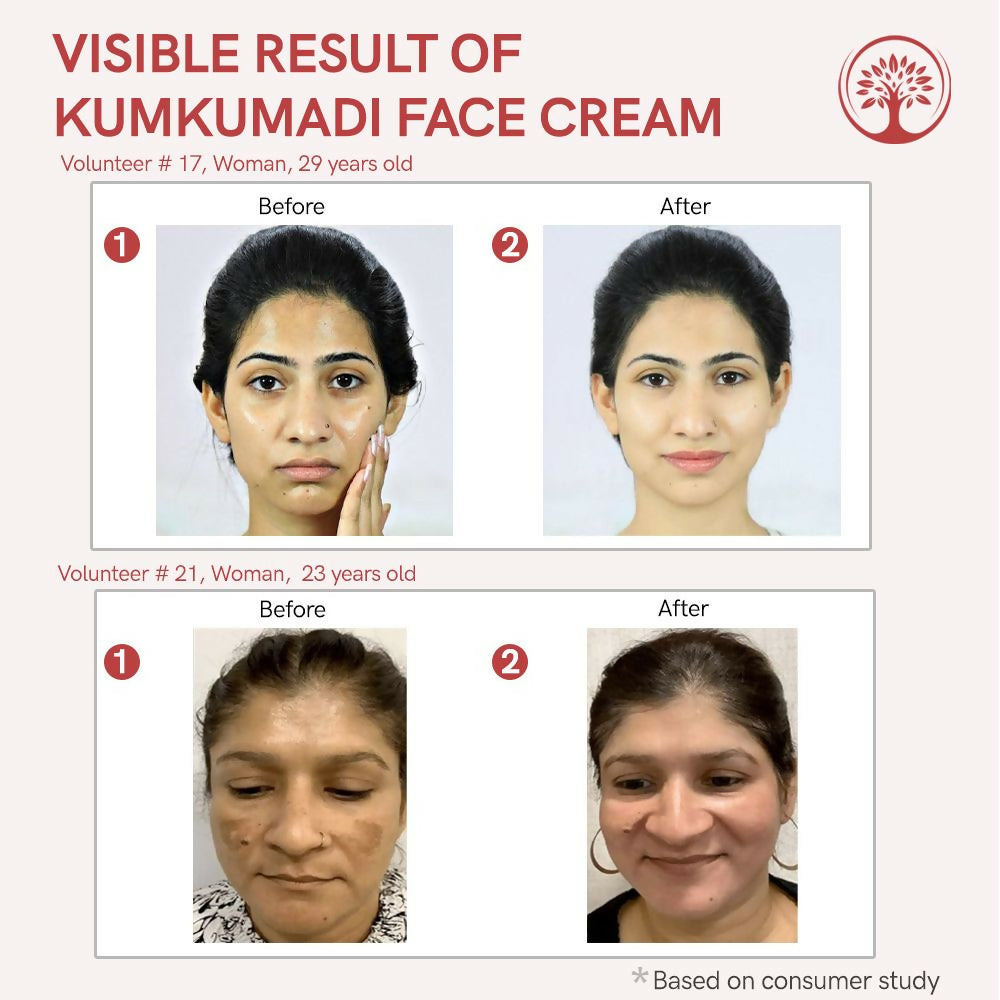 Ivory Natural Kumkumadi Night Cream For Skin For Skin Tone & Texture, Reduce Blemishes & Dark Spots | Swadesiicart