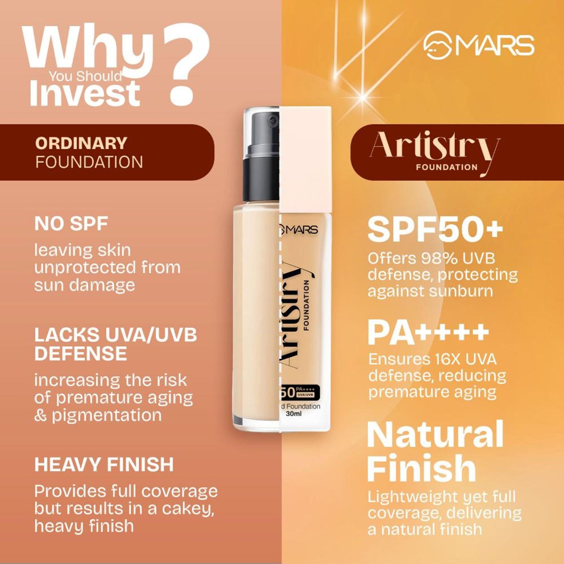 MARS Cosmetics Artistry Liquid Foundation - 05-Butterscotch - Swadesiicart