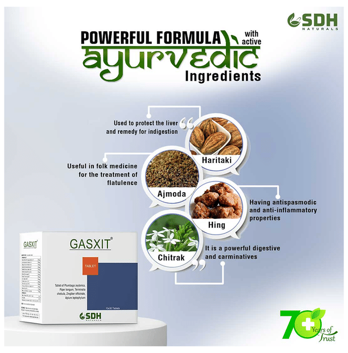SDH Naturals Gasxit Tablet | Swadesiicart