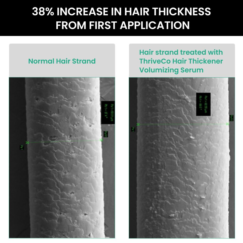 ThriveCo Hair Thickener Volumizing Serum | Swadesiicart