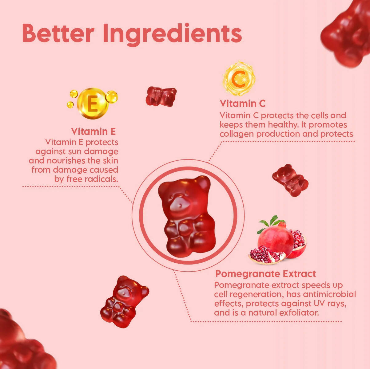 Clensta Radiant Skin Super Gummies - Swadesiicart