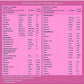 Healthyr-U Advanced Women Multivitamin Capsules - Swadesiicart