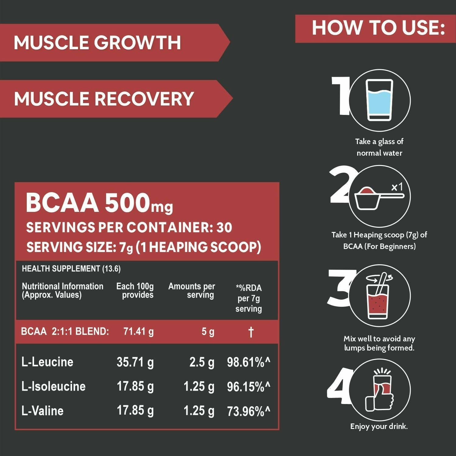 Carbamide Forte BCAA 5000mg Powder for Men & Women | Swadesiicart