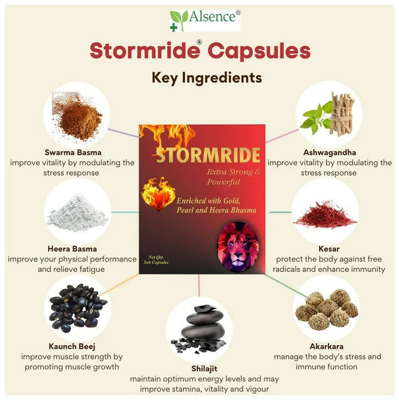 Alsence Stormride Capsules | Swadesiicart