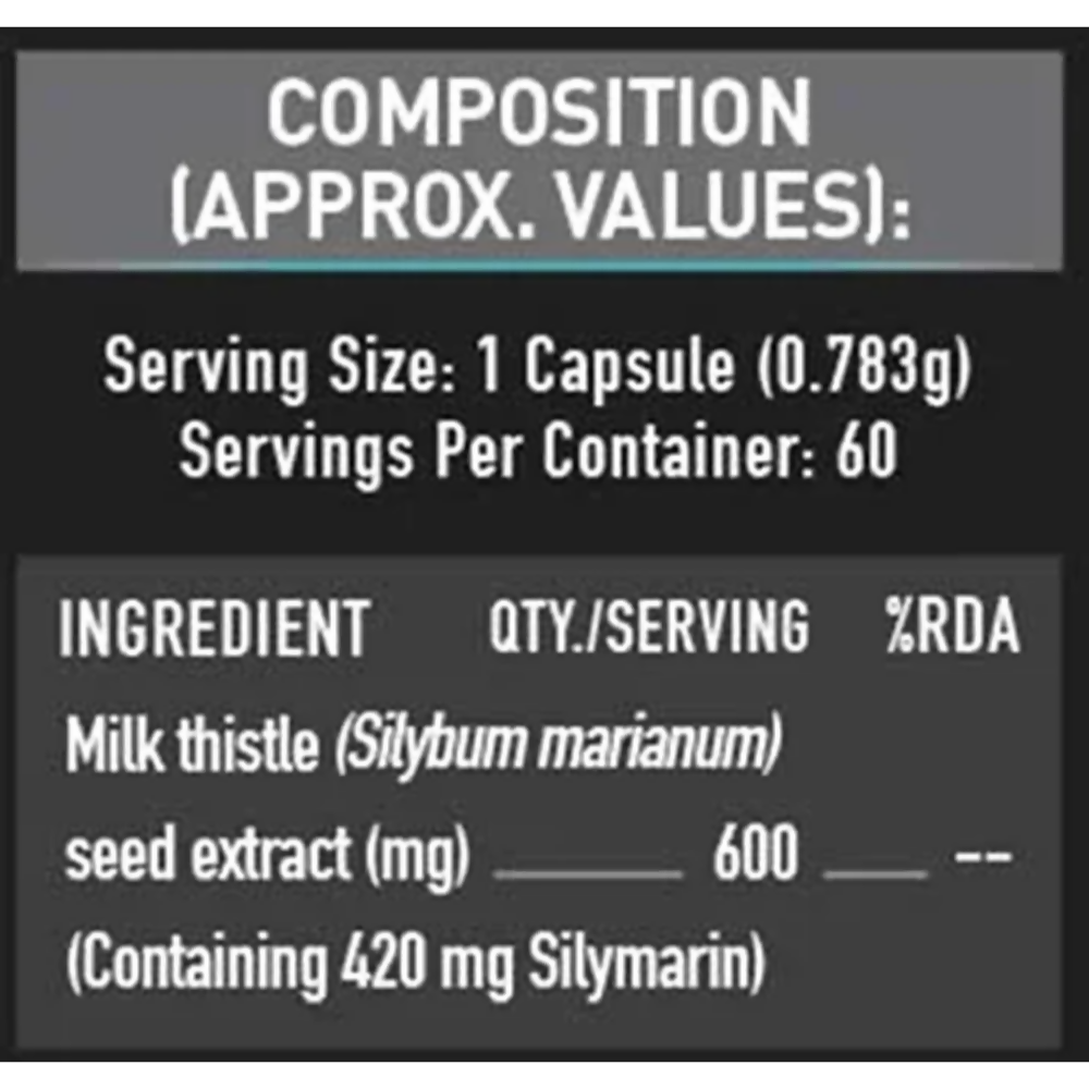 MuscleBlaze Milk Thistle Tablets | Swadesiicart