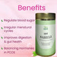 Shuddh Natural Women Wellness Tea Saheli Floral Tea | Swadesiicart