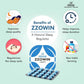 Charak Pharma Zzowin Tablets | Swadesiicart