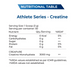 Explosive Whey Athlete Series Creatine | Swadesiicart