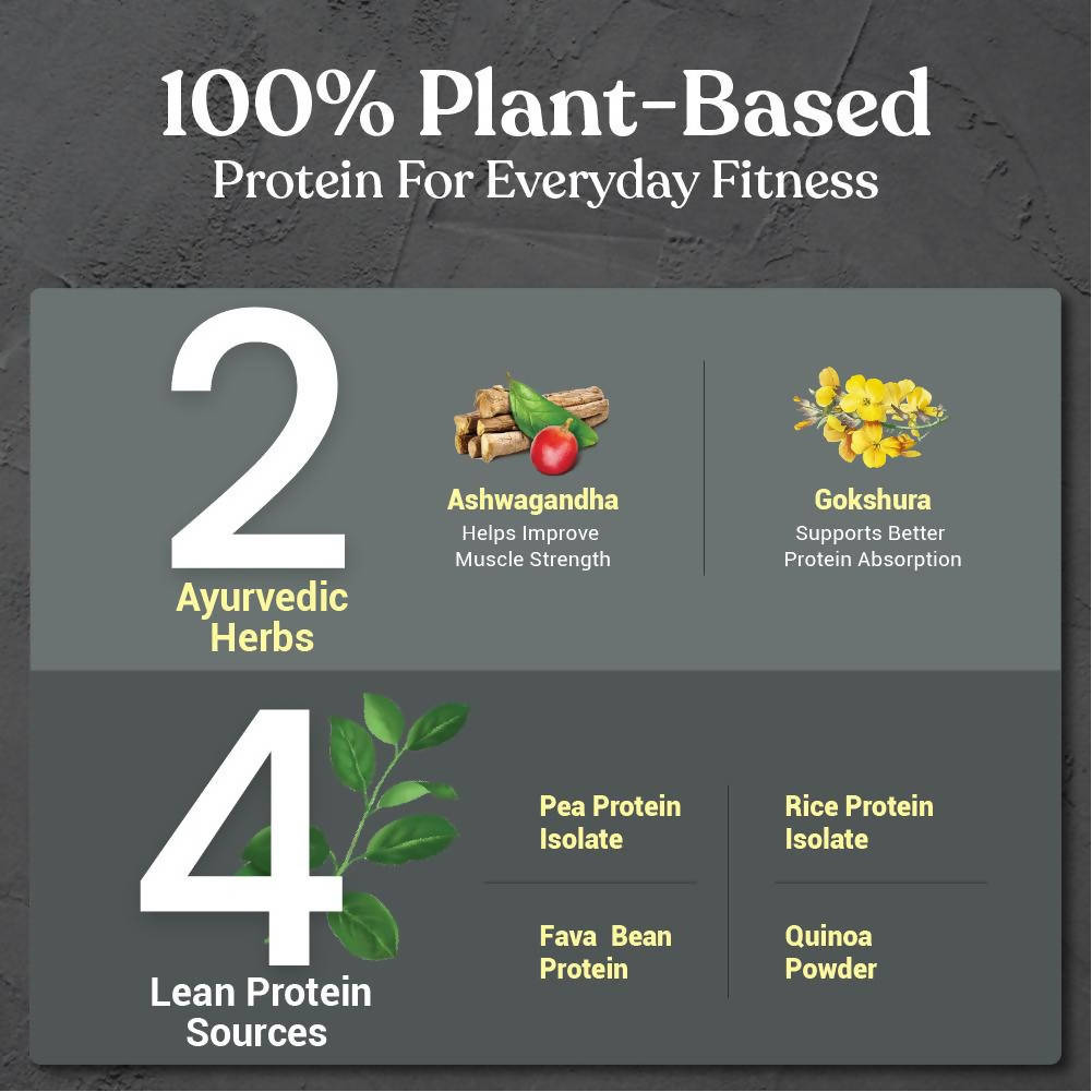 Kapiva Ayurveda Men's Vegan Protein - Banana Flavour - Swadesiicart