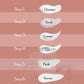 Globus Naturals Rice Ceramide 6 Step Facial Kit For Korean Glass Skin | Swadesiicart