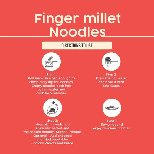 FittR biTes Finger Millet (Ragi) Noodles - Swadesiicart