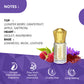 Ajmal India Black Current Attar Concentrated Perfume For Her
