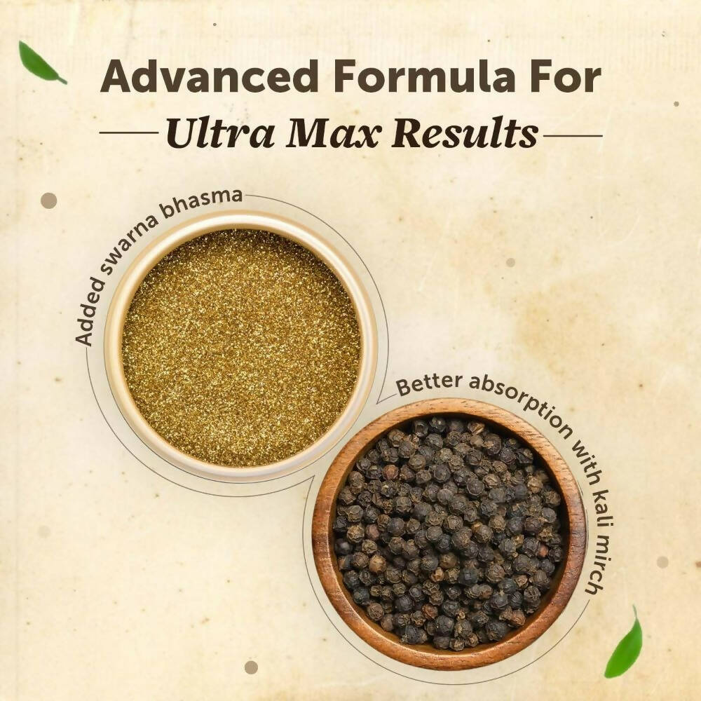 Neuherbs Sj Gold Ultra Capsules - Swadesiicart