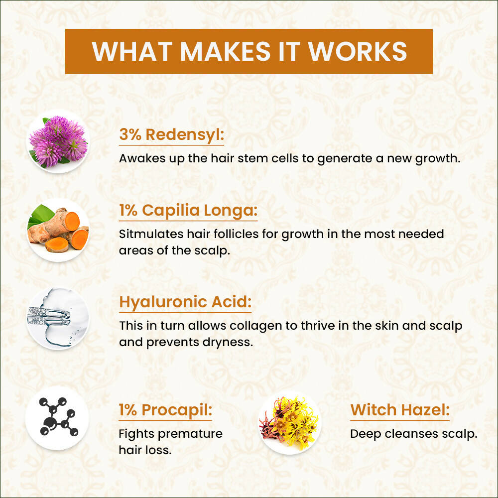 myUpchar Ayurveda Kesh Art Regrowth Hair Serum | Swadesiicart