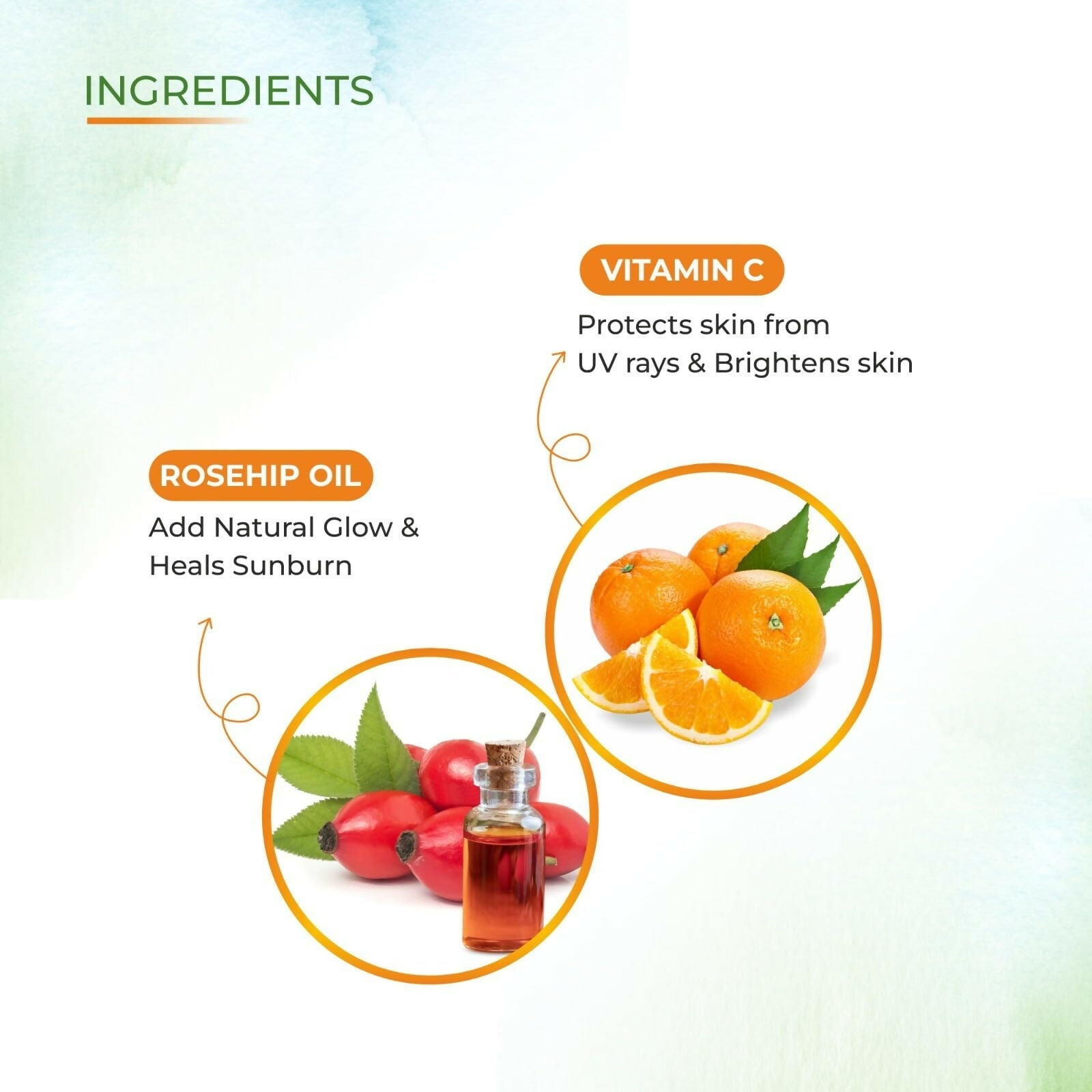 Prisa Organics Replenishing Sun Screen SPF 60 PA+++ Invisible Feel Gel Cream - Swadesiicart
