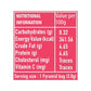 TE-A-ME Cool Wild Berry Iced Infusion Tea Bags - Swadesiicart