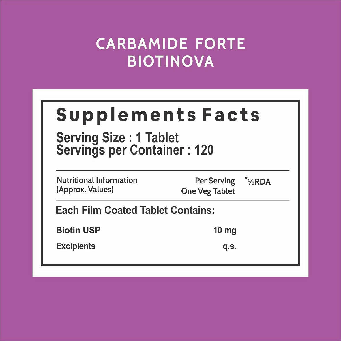 Carbamide Forte Biotin 10000mcg Tablets - Unflavored - Swadesiicart