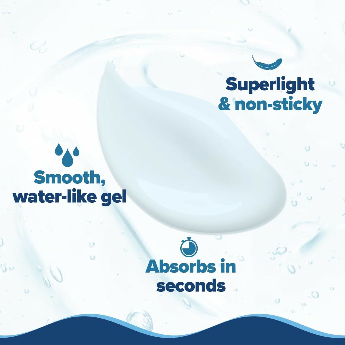 Aqualogica Barrier+ Hydra Gel Moisturizer with 5 Ceramides & Avocado, Non Sticky & Quick Absorbing for Healthy Skin Barrier - Swadesiicart