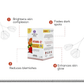 Ayouthveda Vitamin C Face Pack Powder - Swadesiicart