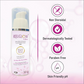 Rejuglow Ultra Gel - Swadesiicart