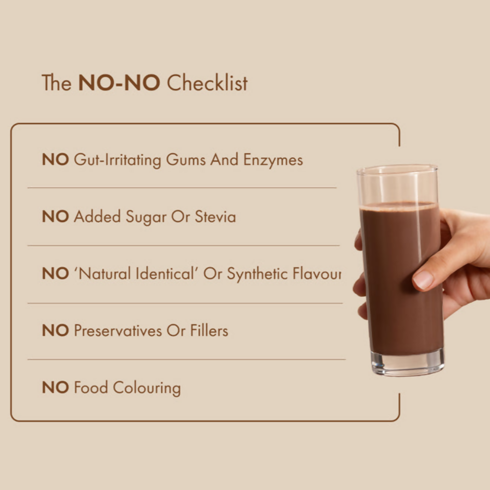 Cosmix No Nonsense Plant Protein Chikmagalur Mocha | Swadesiicart
