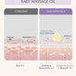 AreoVeda Baby Bath Bundle