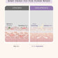 AreoVeda Baby Bath Essentials