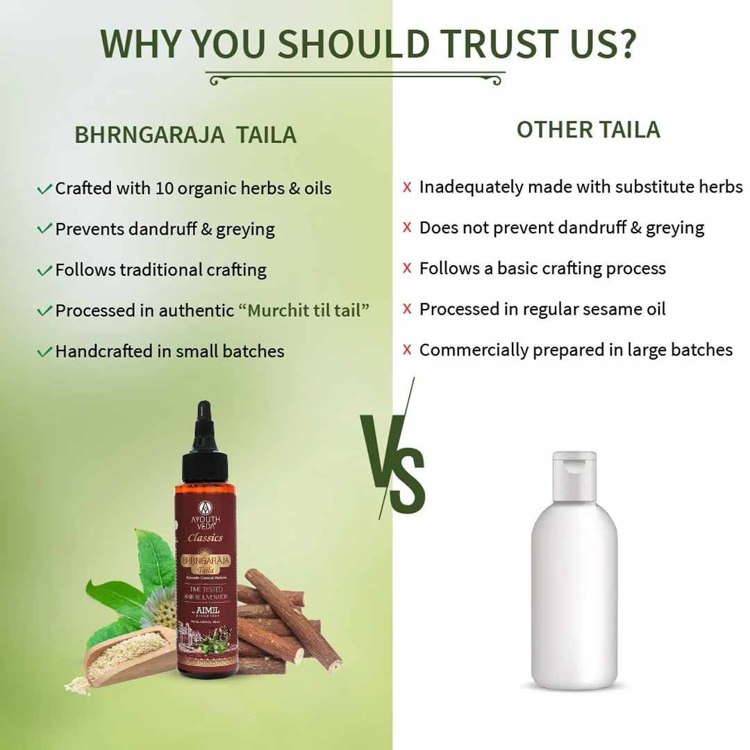 Ayouthveda Bhrngaraja Taila