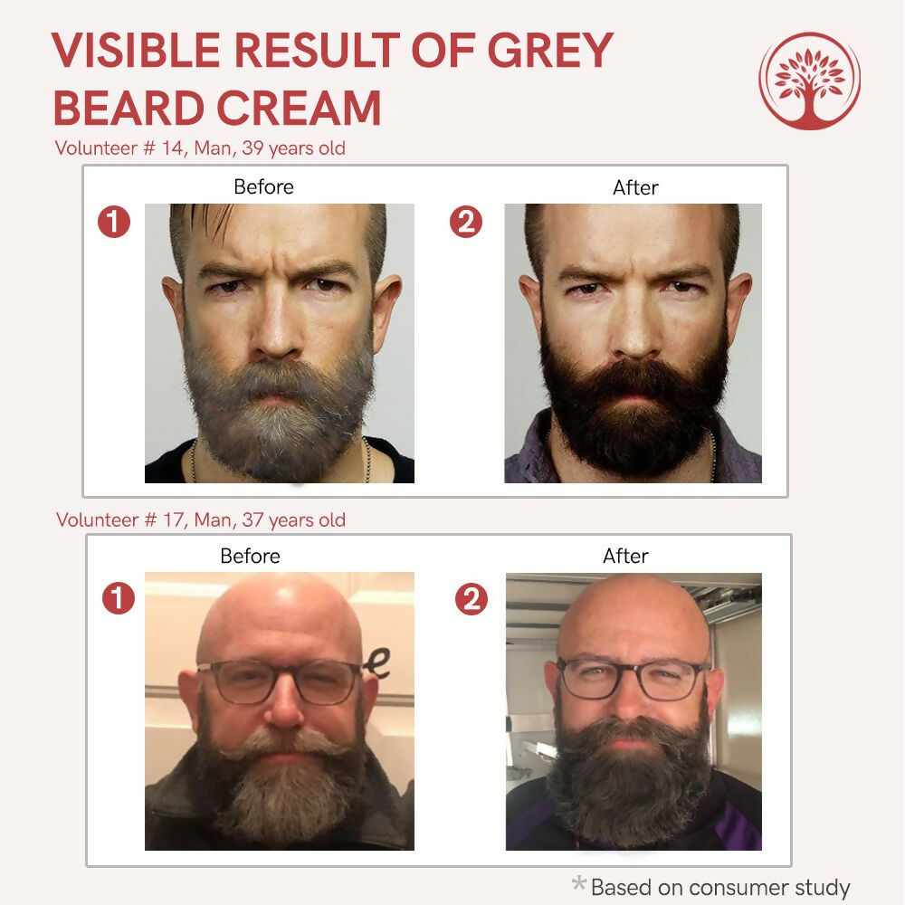 Ivory Natural Greys Beard Cream Restores Your Beard's Natural Color | Swadesiicart