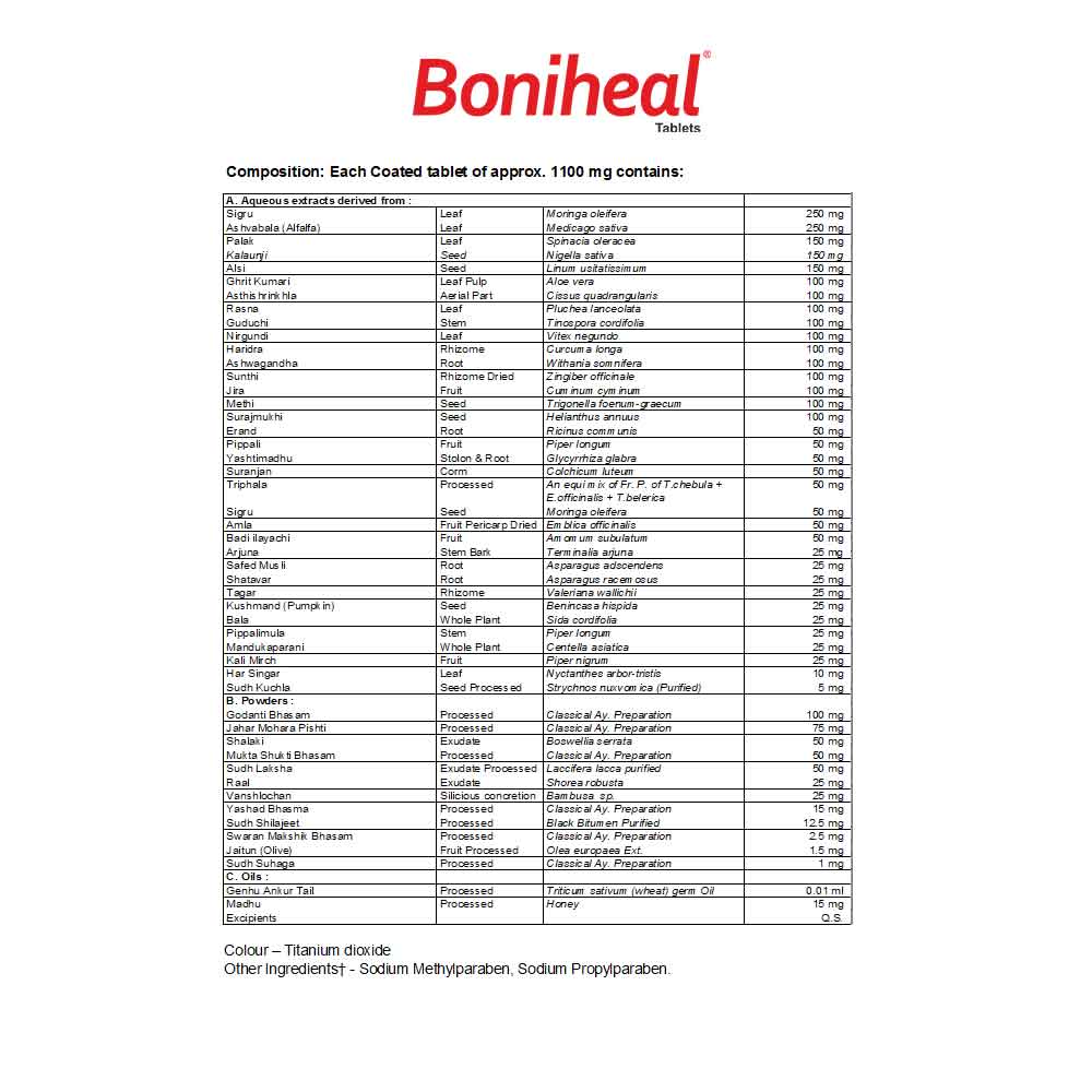 Aimil Boniheal Tablets | Swadesiicart