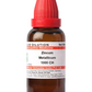 Dr. Willmar Schwabe India Zincum Metallicum Dilution