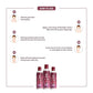 Bhumika Vedics Skin Care Oil, Anti-Ageing & Dark Spot Reduction