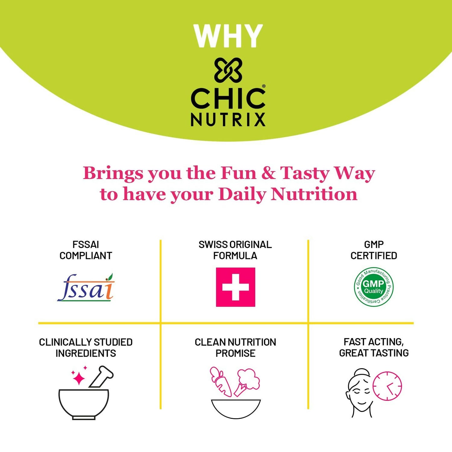 Chicnutrix Korean Lean Weight Management Fat Burner Sachets | Swadesiicart