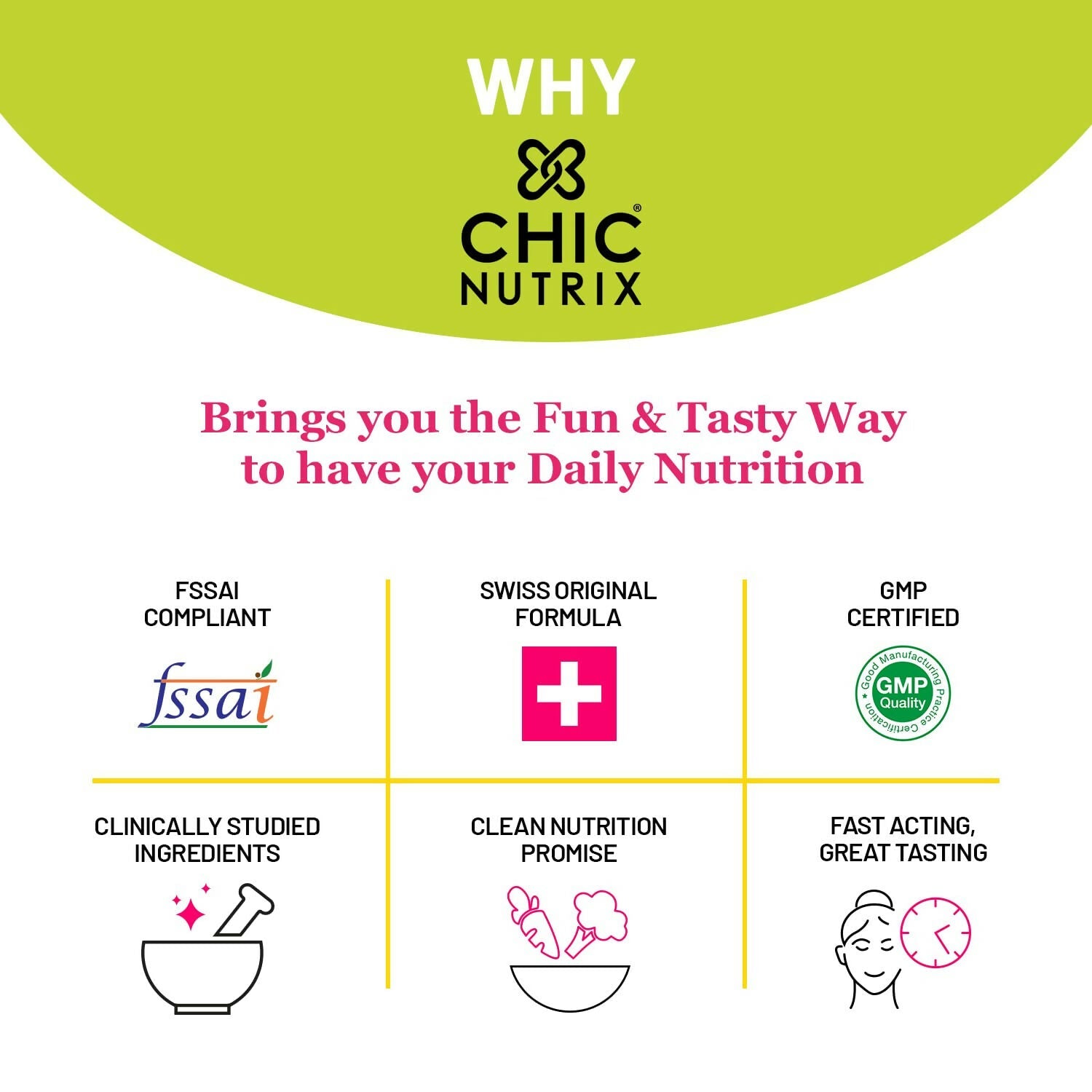 Chicnutrix Korean Lean Weight Management Fat Burner Sachets | Swadesiicart