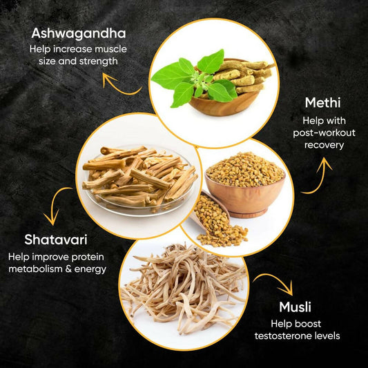 Dr. Vaidya's Herbobuild Capsules - Swadesiicart