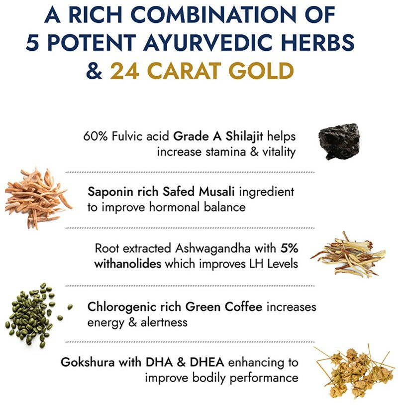 Kapiva Ayurveda Him Foods Sj Gold Capsules - Swadesiicart