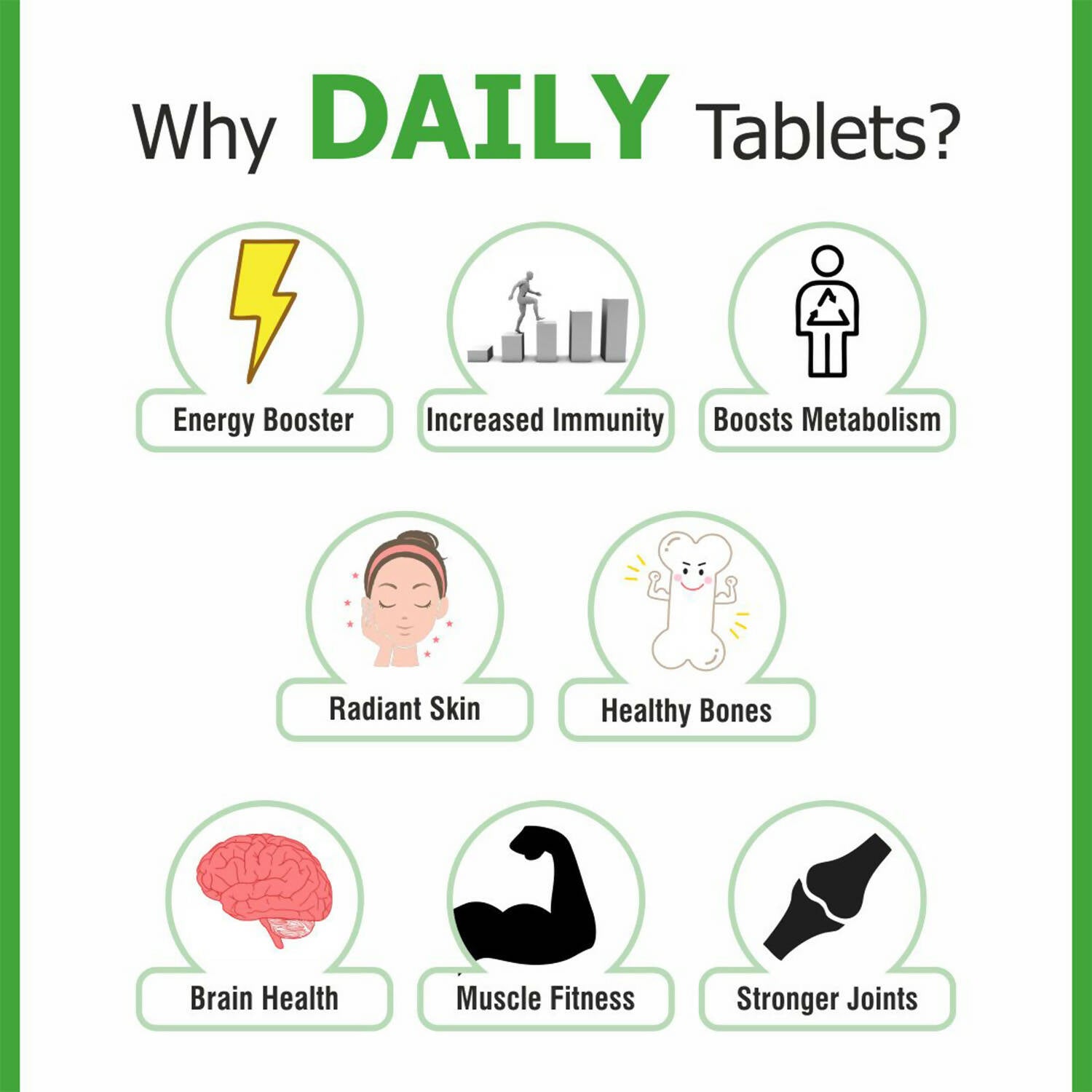 Dr. Morepen Daily Multivitamin Tablets for Women & Men, Multivitamins & Minerals Supplement - Swadesiicart