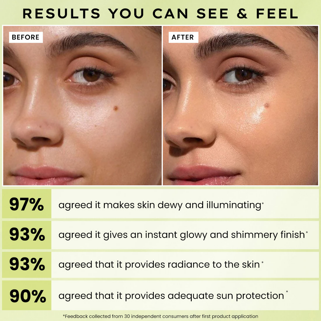 Hyphen Golden Hour Glow Sunscreen SPF 50 PA++++ | Swadesiicart