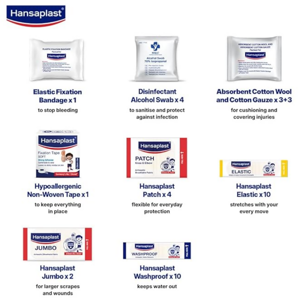Hansaplast Fast Aid Kit for Wounds & Bruises | Swadesiicart