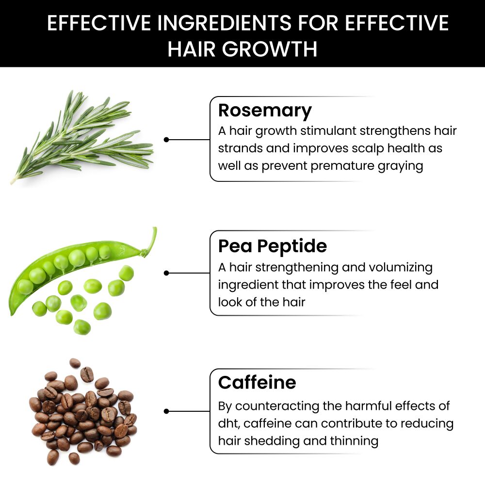 ThriveCo Rosemary Conditioner | Swadesiicart