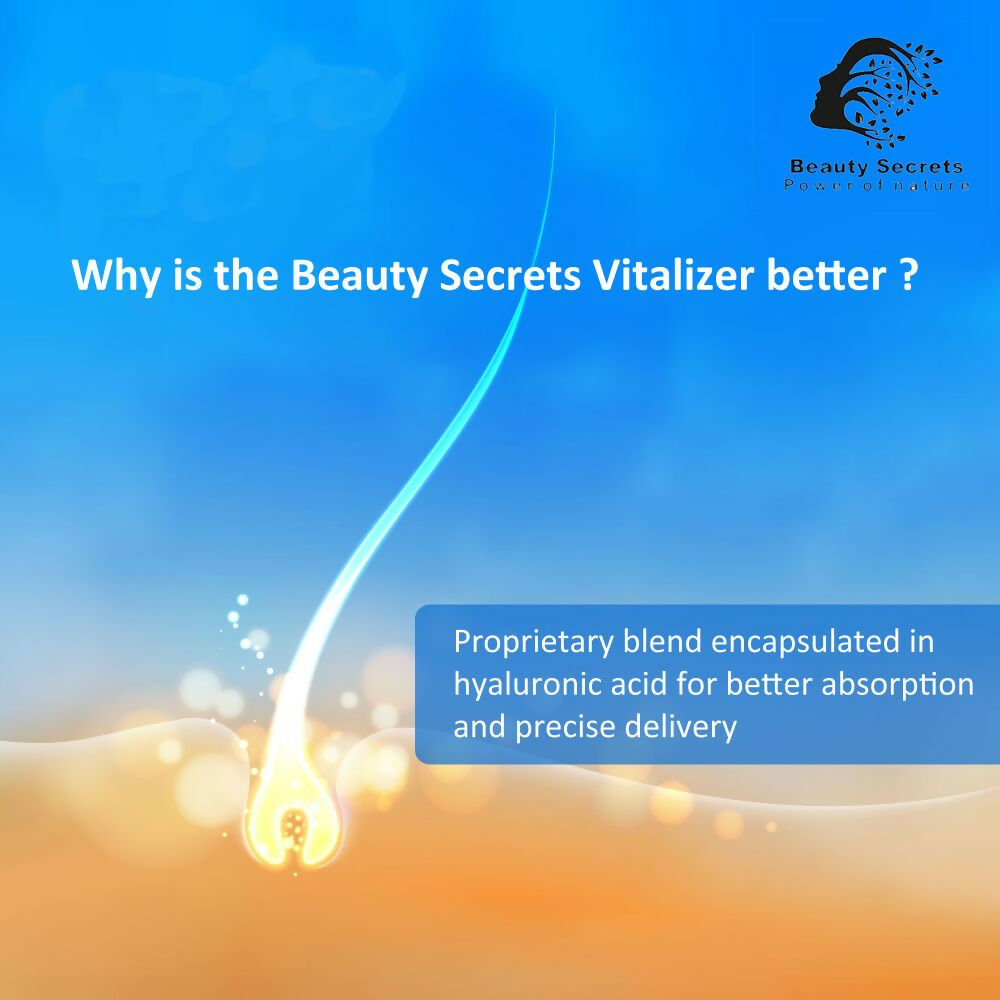 Beauty Secrets Saw Palmetto Hair Growth Serum | Swadesiicart